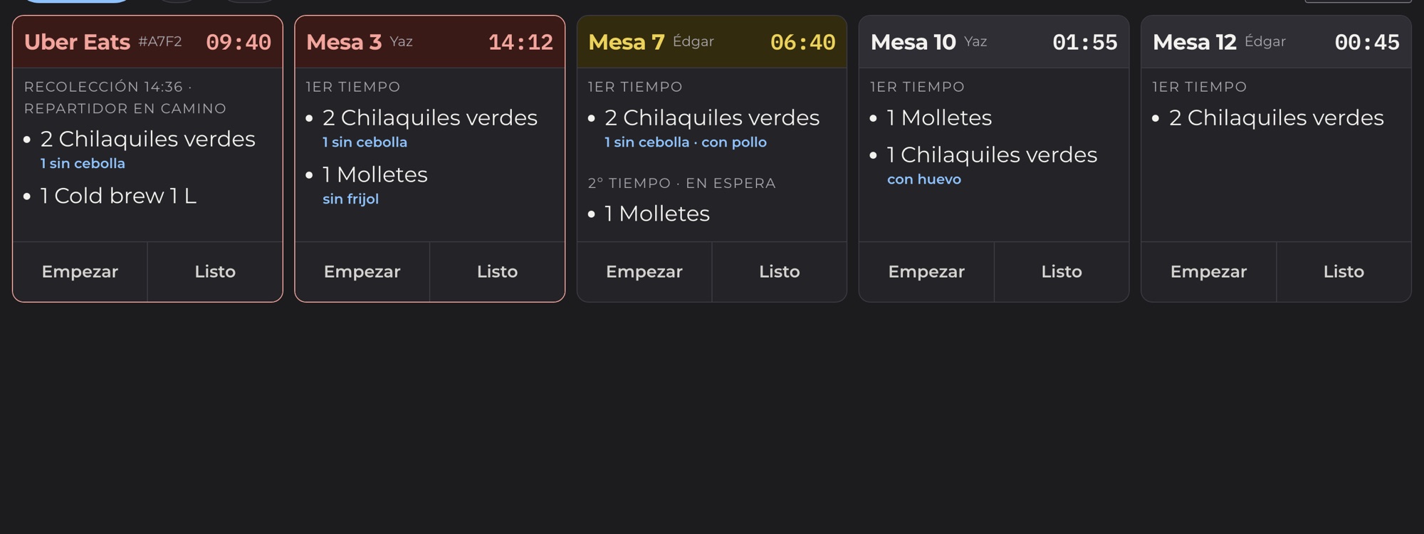 Pantalla de cocina con cinco comandas, las urgentes en rojo y la que se acerca a la meta en amarillo.