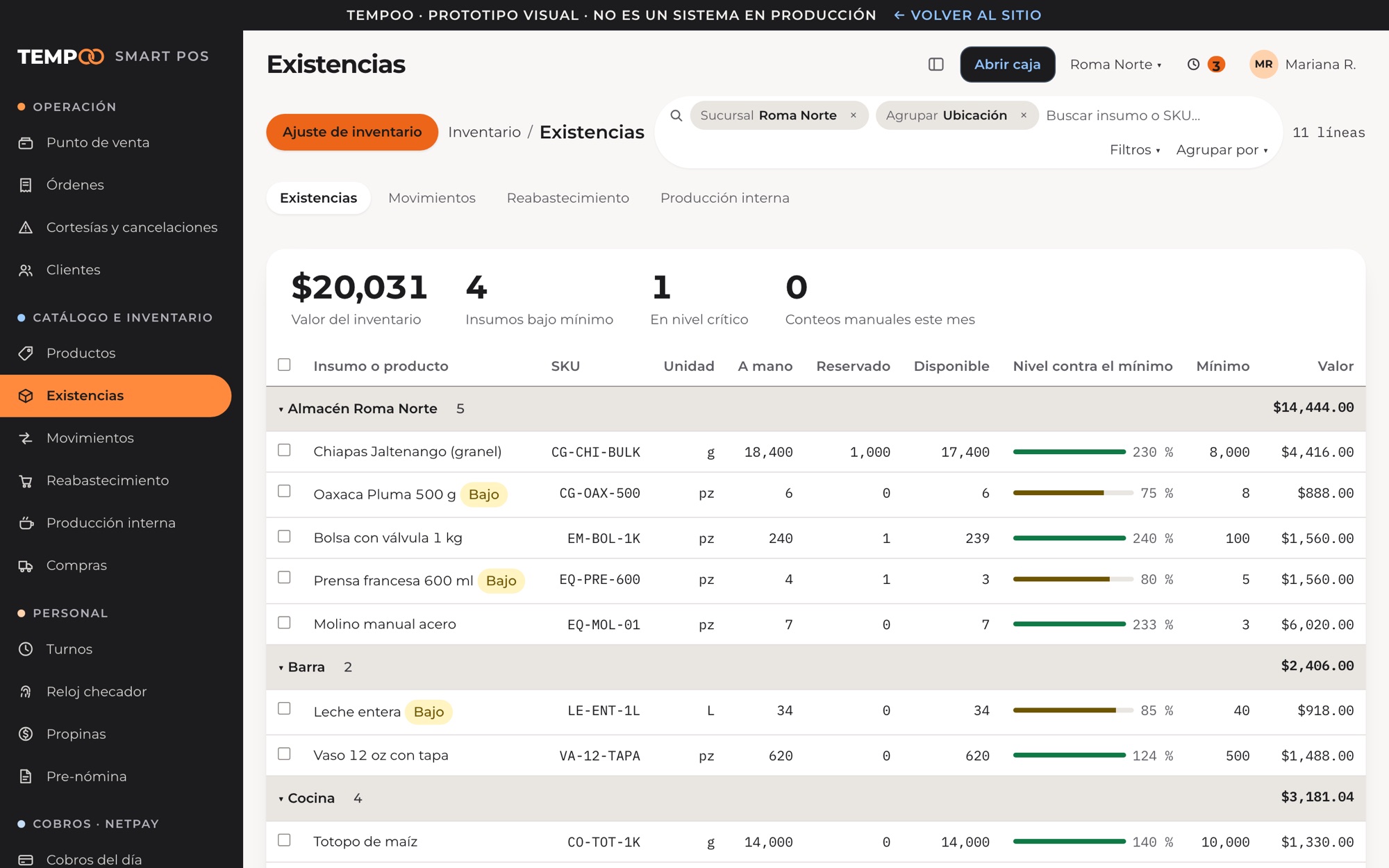 Existencias por ubicación con nivel contra el mínimo y valor del inventario.